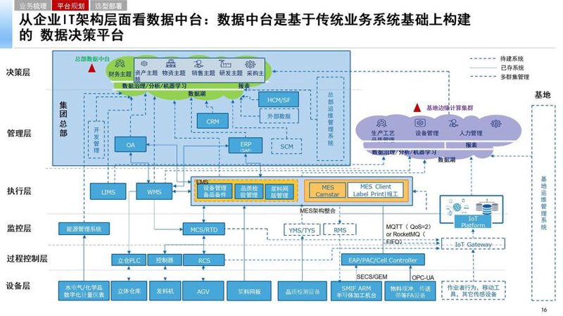 AI算法定制:企业精准营销的秘密武器